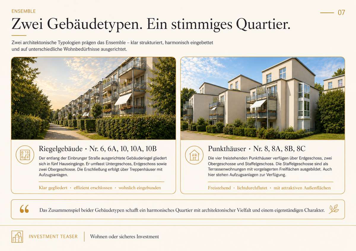 Kapitalanlage in Wittlaer – Garantiemiete und gute Rendite