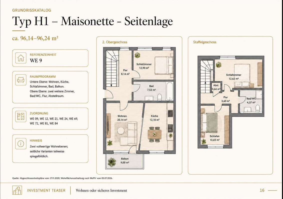 4-Zimmer-Maisonette als Kapitalanlage – ca. 96 m² mit 2 Bädern