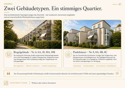 Kapitalanlage in Wittlaer – Garantiemiete und gute Rendite